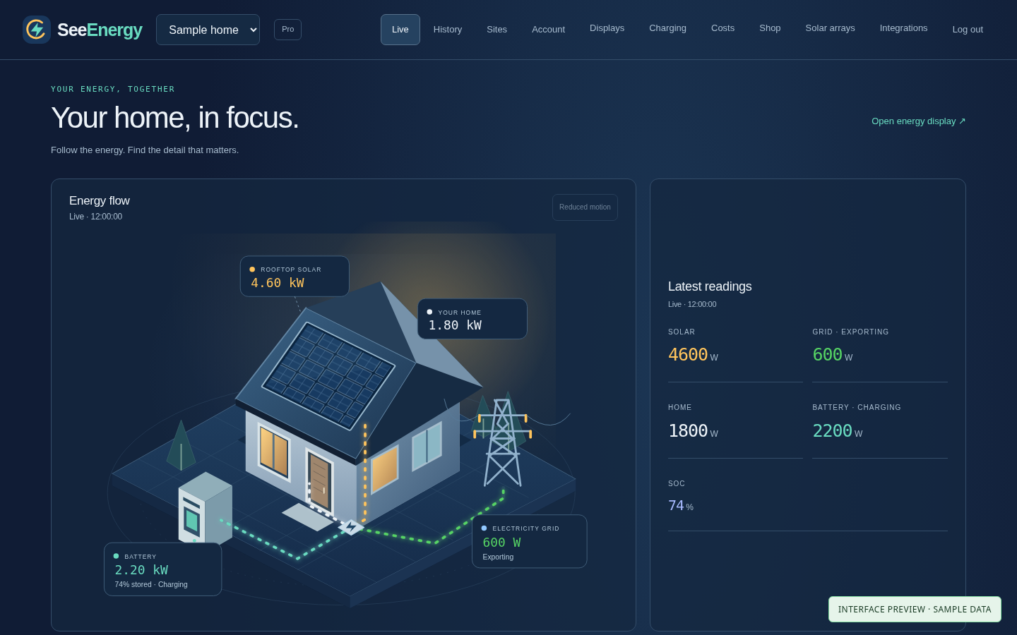 SeeEnergy web dashboard with an animated energy-flow scene and sample solar, home, battery and grid readings.
